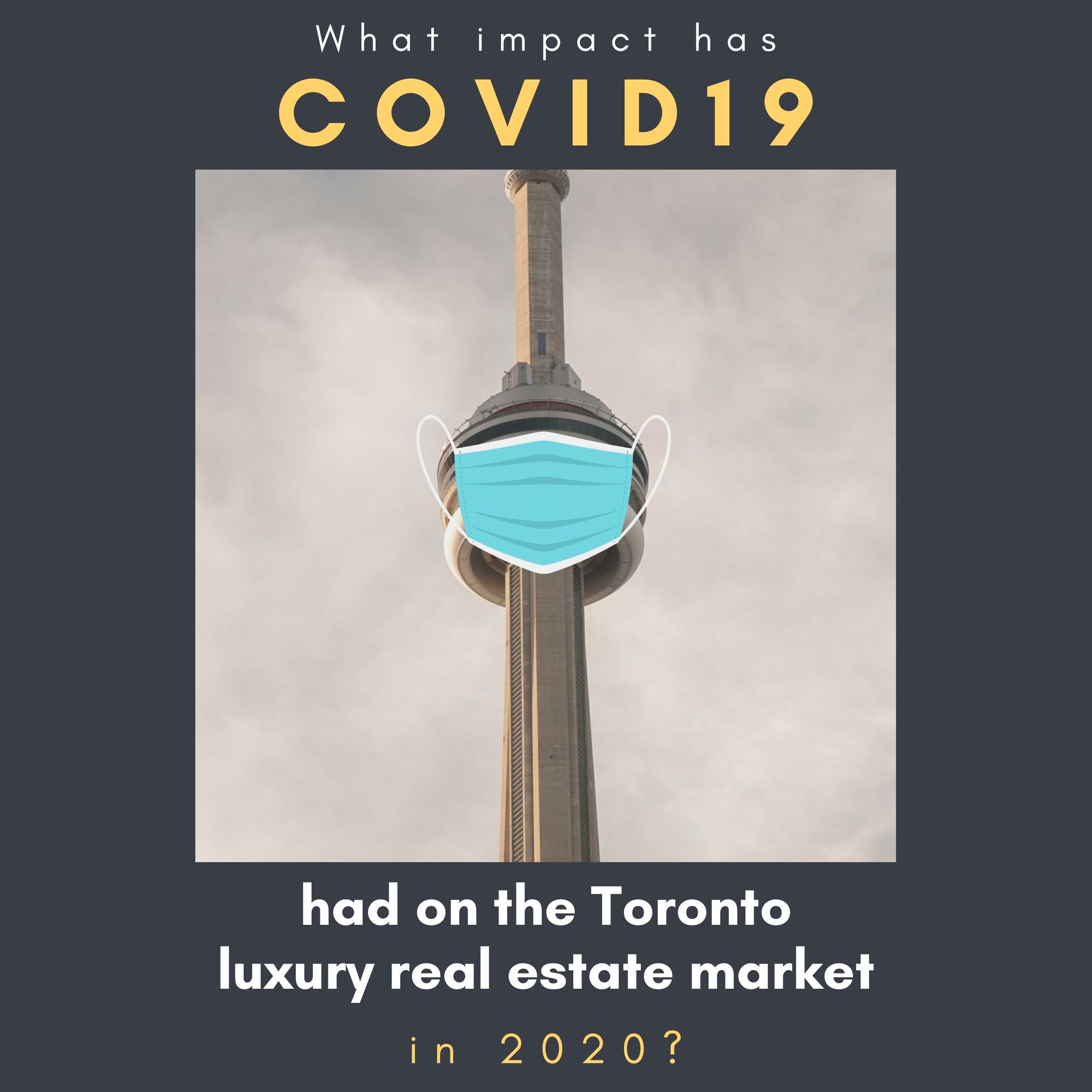 What impact has COVID19 had on the Toronto luxury real estate market in 2020?