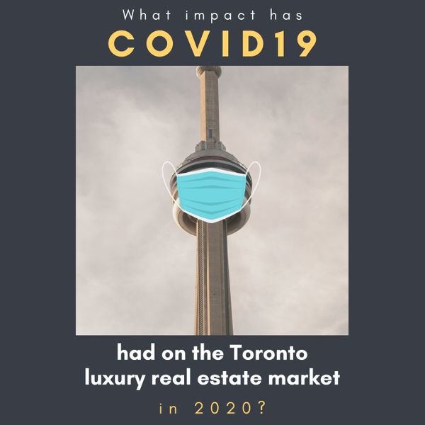 What impact has COVID19 had on the Toronto luxury real estate market in 2020?