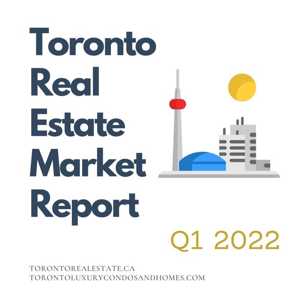 Toronto Market Report | Q1 2022