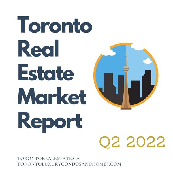 Toronto Real Estate Market Report | Q2 2022